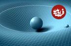 رقص نامرئی زمین؛ از بایرن تا کیهان؛ از سنجش حرکت محور زمین تا آزمون نظریه اینشتین