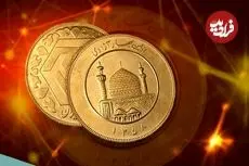 قیمت سکه امامی و بهار آزادی امروز پنجشنبه 14 خرداد 1405؛ رشد 0.17 درصدی