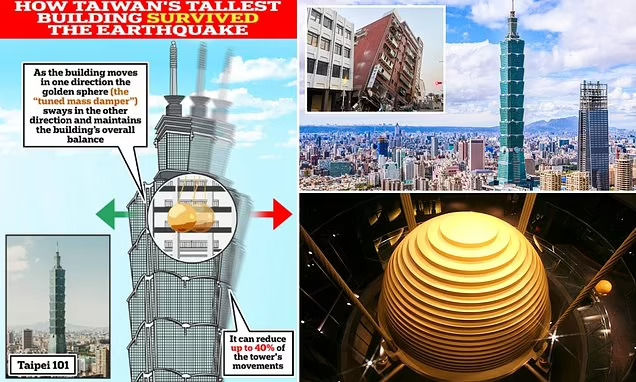 (ویدئو) چگونه آسمانخراش ۵۰۹ متری در تایوان از زلزله ۷.۲ ریشتری جان سالم به در برد؟