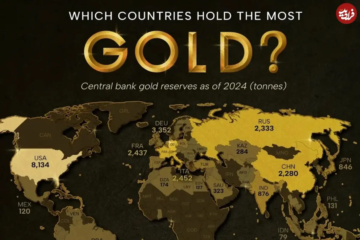 کشورهایی که بیشترین ذخایر طلا را تا سال ۲۰۲۴ در اختیار دارند + اینفوگرافی