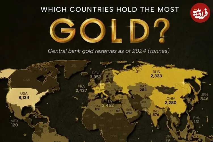 کشورهایی که بیشترین ذخایر طلا را تا سال ۲۰۲۴ در اختیار دارند + اینفوگرافی