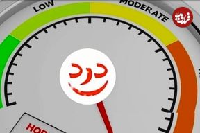 وحشتناک‌ترین درد، متعلق به کدام بیماری‌ها است؟
