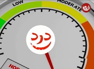 وحشتناک‌ترین درد، متعلق به کدام بیماری‌ها است؟