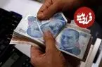 قیمت لیر ترکیه امروز سه شنبه 20 مرداد 1405؛ افت 0.13 درصدی