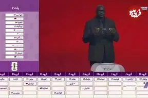 ببینید؛ واکنش جالب عادل به هم‌گروهی ایران و بلژیک