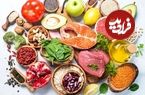 روزانه چقدر پروتئین نیاز داریم و آیا مصرف بیش‌ازحد آن مضر است؟