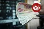 قیمت دینار عراق امروز پنجشنبه ۱۱ تیر ۱۴۰۵
