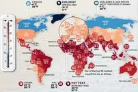گرم‌ترین و سردترین کشورهای جهان بر اساس دمای میانگین سالانه + اینفوگرافی