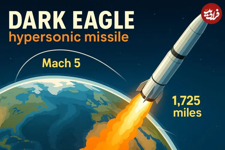 تصاویر| Dark Eagle؛ جدیدترین موشک هایپرسونیک ایالات متحده با سرعت بیش از ۵ ماخ