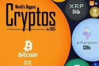 ۵۰ رمزارز برتر جهان در سال ۲۰۲۵ بر اساس ارزش بازار + اینفوگرافی