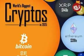 ۵۰ رمزارز برتر جهان در سال ۲۰۲۵ بر اساس ارزش بازار + اینفوگرافی