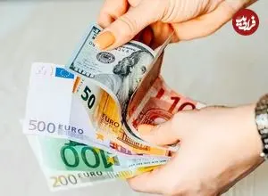 قیمت یورو امروز دوشنبه 21 اردیبهشت 1405