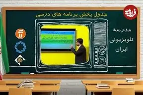 اگر آلودگی هوا ادامه یابد، مدرسه تلویزیونی جایگزین می‌شود