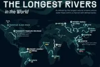 ۱۵ رودخانه طولانی جهان همراه با رتبه‌بندی و کشورهایی که میزبان آن‌ها هستند + اینفوگرافی