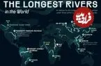 ۱۵ رودخانه طولانی جهان همراه با رتبه‌بندی و کشورهایی که میزبان آن‌ها هستند + اینفوگرافی