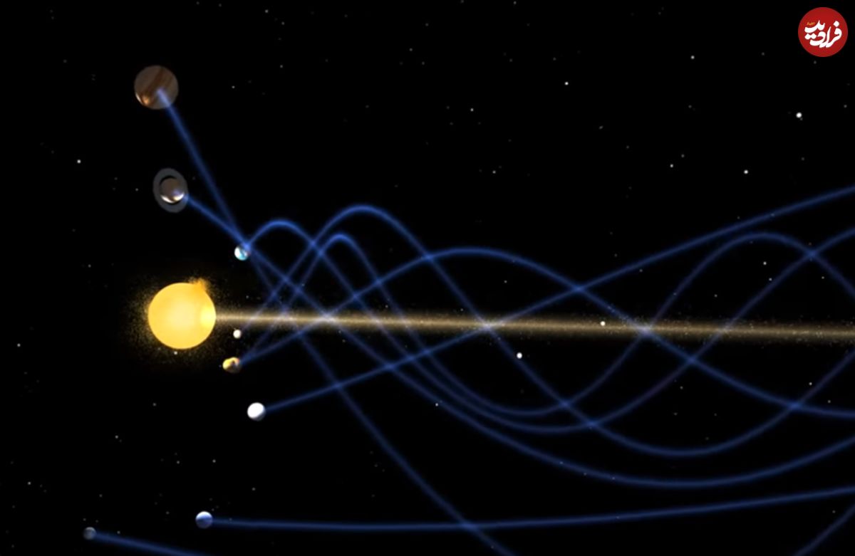 (ویدئو) آیا می دانید زمین و دیگر سیارات منظومه شمسی به چه شکلی در کهکشان راه شیری حرکت می کنند؟