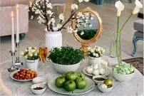(اینفوگرافیک) مفهوم نمادهای سفره هفت‌سین