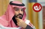 عکس| سفر به تاریخ؛ «محمد بن سلمان» در 8 سالگی در کنار پدرش «ملک سلمان»
