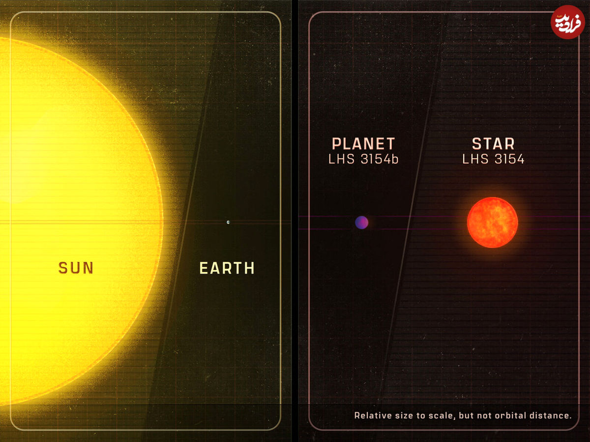 شکار یک سیاره غول‌پیکر عجیب!