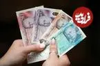قیمت پوند امروز پنجشنبه ۲۷ فروردین ۱۴۰۵