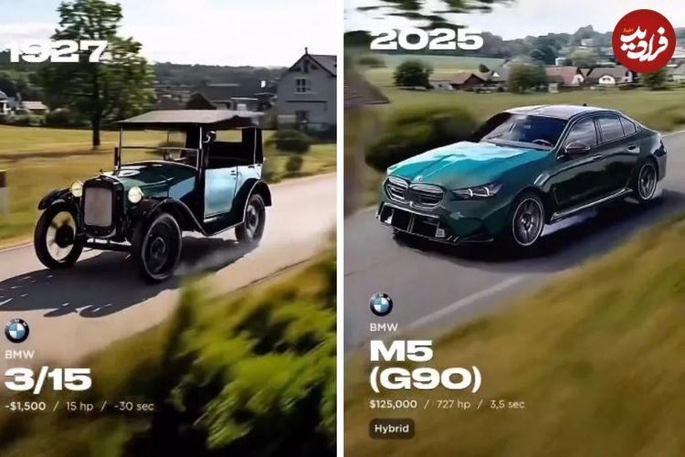 (ویدئو) نگاهی به روند تکامل خودروهای BMW از سال ۱۹۲۷ تا ۲۰۲۵ 