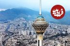 (عکس) سفر به ایران قدیم؛ منظرۀ رویایی تهران در دوران قاجار