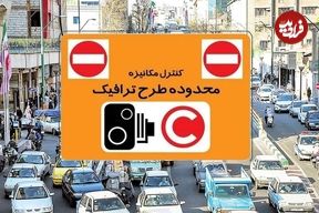 جریمه طرح ترافیک کجا ثبت می شود؟