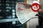 قیمت لیر ترکیه امروز پنجشنبه ۳۱ اردیبهشت ۱۴۰۵