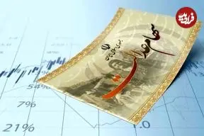 زمان واریز مرحله جدید سود سهام عدالت رسما اعلام شد