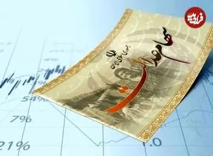 زمان واریز مرحله جدید سود سهام عدالت رسما اعلام شد