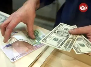 جدول| قیمت دلار و یورو امروز چهارشنبه ۱۵ بهمن ۱۴۰۴