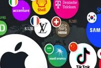 از اپل تا لویی ویتون؛ با ارزش‌ترین برندهای جهان در سال ۲۰۲۴ 