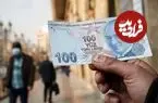 قیمت لیر ترکیه امروز یکشنبه ۳ خرداد ۱۴۰۵