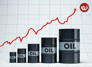 قیمت جهانی نفت امروز چهارشنبه ۹ اردیبهشت ۱۴۰۵