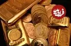 قیمت انس جهانی طلا امروز پنجشنبه 17 اردیبهشت 1405
