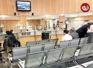 جزئیات نحوه ارائه خدمات بانکی در نوروز ۱۴۰۵ 