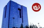 اقدام فوری بانک مرکزی درباره بانک سپه و پاسارگاد