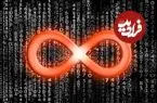 پایان نامتناهی؛ چرا برخی ریاضی‌دانان با مفهوم بی‌نهایت مخالف هستند؟