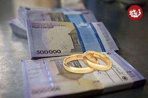 خبر مهم صندوق بازنشستگی برای فرزندان بازنشستگان؛ جزییات تازه درباره وام ازدواج ۶۰.۰۰۰.۰۰۰ تومانی منتشر شد