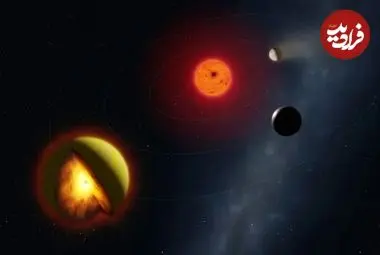 کشف سیاره‌ای با «اقیانوس مواد مذاب» و «بوی تخم مرغ گندیده»