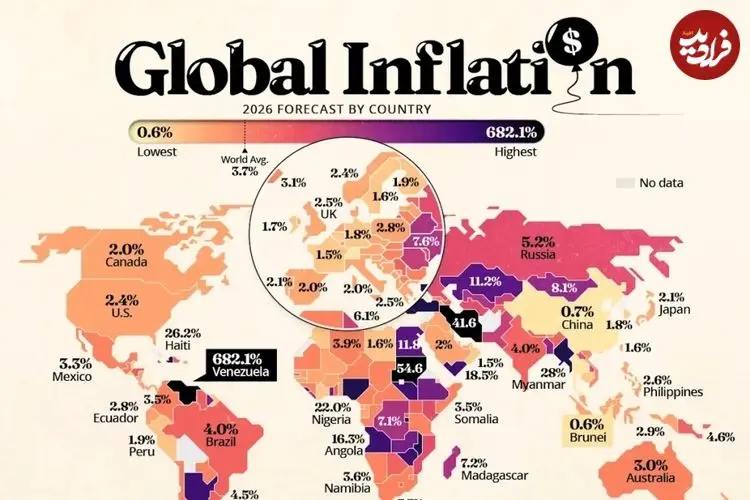 تورم مورد انتظار کشورهای جهان در سال ۲۰۲۶ + اینفوگرافی و جایگاه ایران