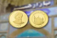 قیمت نیم سکه، ربع سکه و سکه گرمی امروز دوشنبه 29 تیر 1405