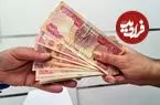 قیمت دینار عراق امروز جمعه 25 اردیبهشت 1405
