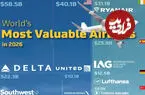 ۲۰ ایرلاین باارزش جهان در سال ۲۰۲۶ بر اساس ارزش بازار + اینفوگرافی