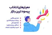 پرسودترین بازارها در ایران؛ کجا پول بگذاریم؟