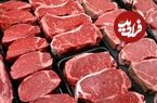علت افزایش قیمت گوشت درچند روز اخیر