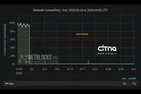 ورود به روز ۳۴ قطع اینترنت