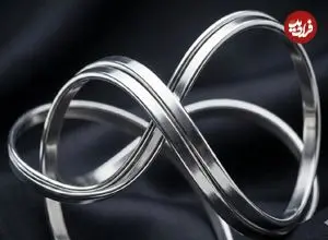 عکس| ماده‌ای جدید رکورد هدایت گرما را در هم شکست