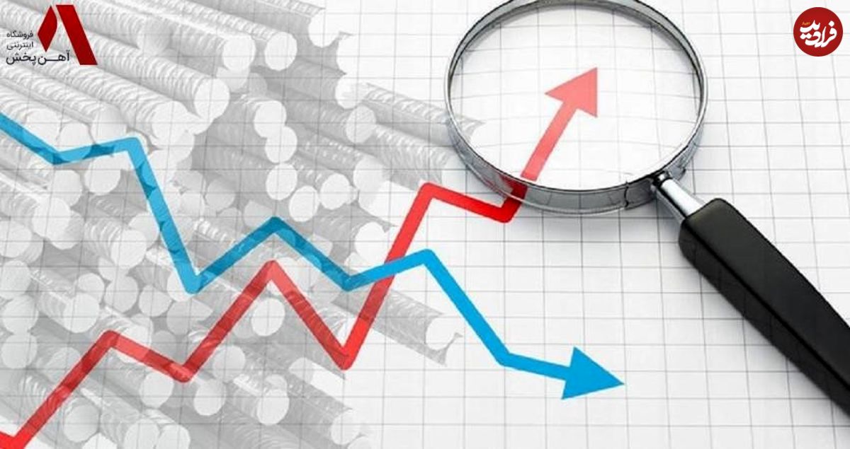 نمودار قیمت میلگرد امروز در آهن پخش