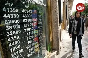 قیمت دلار امروز جمعه ۵ تیر ۱۴۰۵